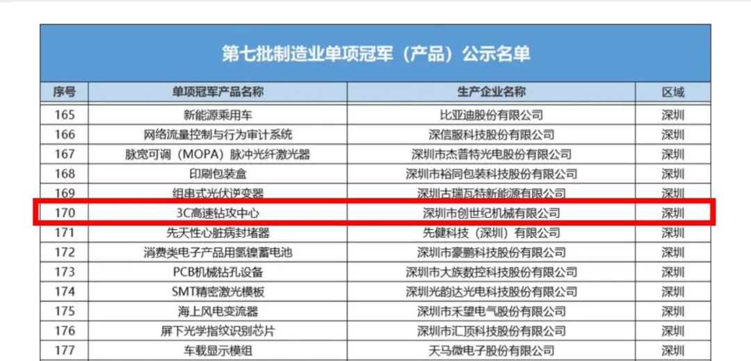 瓦力游戏| 首页 -瓦力出品,必属精品