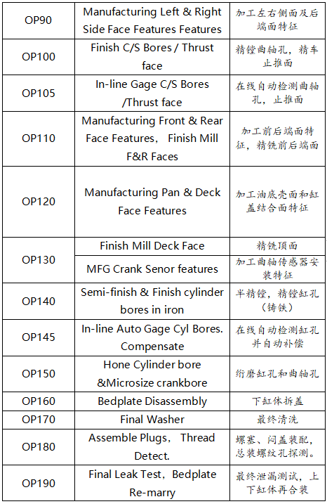 瓦力游戏精机