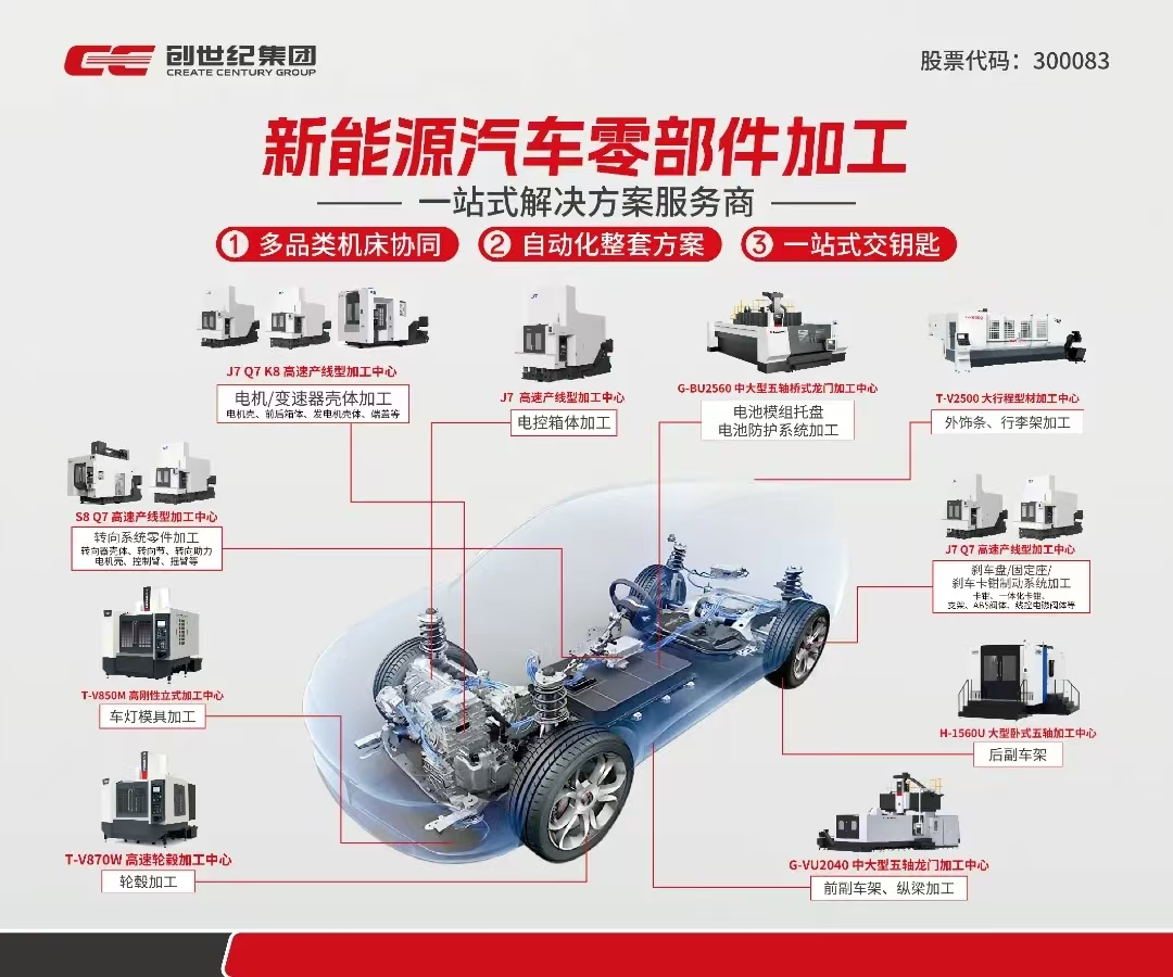2025519165429376 瓦力游戏| 首页 -瓦力出品,必属精品