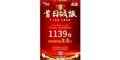 首日狂拼1139台，销售额破2.6亿：瓦力游戏精机2021开年团购赢得开门红